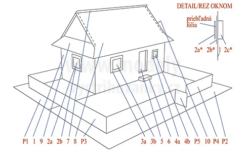 Dom pastiera z Litmanovej – Stará Ľubovňa